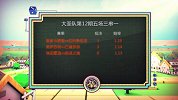 足球-16年-足彩大富翁第12期总结：大圣肖彬联手狂赚20万-专题