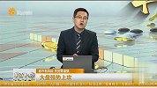 大盘强势上攻