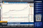 白酒板块的投资逻辑