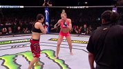 UFC-15年-UFC Fight Night 71前瞻：霍尔姆精彩对战集锦-专题