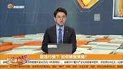 震荡行情下，如何调整策略？