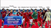 2018世界杯开幕在即  1分钟了解揭幕战双方球员情况