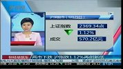 两市下跌 沪指跌1.12％再创新低