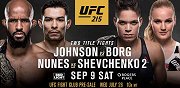 UFC-17年-UFC第215期主赛全程（英文解说）-全场