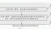腾讯新专利可发放接力红包