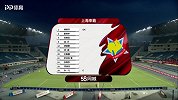 58同城2019中甲第10轮：北京北体大VS上海申鑫（管振鸿）
