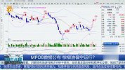 MPOB数据公布 棕榈油偏空运行？