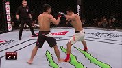 UFC-15年-UFC Fight Night 75副赛：次中量级中村K太郎vs李景亮-全场