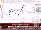 券商板块能否博弈短线机会？