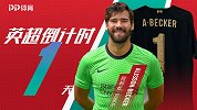 《英超开赛倒计时》1号阿利松：巴西国门守红军！欧冠英超全巅峰