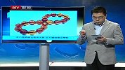 冷门高档珠宝投资大热 百万琥珀竟是塑料