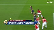 球星风采任你看！德国德拉克斯勒五大进球
