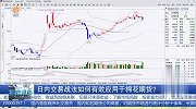 日内交易战法如何有效应用于棉花期货？