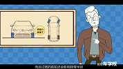 想花钱换的宽胎？小心你的车没跑快还更费油！