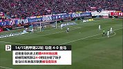 德比回忆：C罗染红造最惨烈一战 马竞“砸场”复仇欧冠溃败