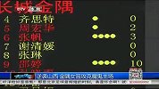 WCBA-1314赛季-总决赛-逆袭山西 金隅女篮攻克魔鬼主场-新闻