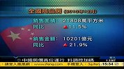 热点-中国房价高位运行料调控加码