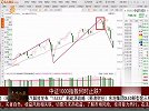 赚钱效应降温，中证1000指数还将继续调整