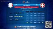 欧洲杯-16年-《“申方”宝荐》第26期：战平即锁定头名 东道主法国或送瑞士顺水人情-专题