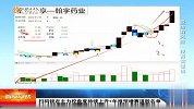 创指有望进入到筑底阶段，关注主力控盘度持续上升的赛道股