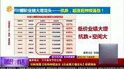 财经对话-20230724-注意机构持续加仓 6月业绩大增龙头标的
