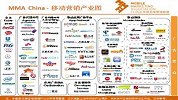 MMA-mma陈传洽+20130424+中国移动互联网营销观察