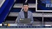 “四维全析”交易系统解读本周市场