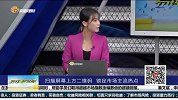 牛眼指标，轻松寻找强势板块