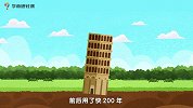 学而思轻课-《探秘世界九大名胜》之比萨斜塔