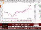指数上涨发力，但上涨行情还未继续