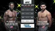 UFC on ESPN29期：杰瑞德-坎农尼尔VS凯尔文-盖斯特鲁姆