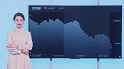 加码！美国“炮制”伊朗、委内瑞拉？专家：国际油价令人头疼！