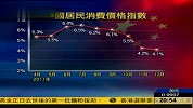 曹仁超：A股渐入佳境 下半年走势向好