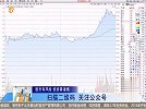 周期性个股还有机会，钢铁、有色、氢能源板块可以持续关注