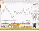 环保板块后市如何操作？
