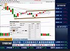 三大指数集体低开，酿酒板块跌幅靠前