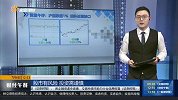 半导体及元件板块持续拉升