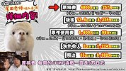 绅士大概一分钟-20170617-日本的人气漫画家年收过亿？！