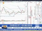 已过半年线 注意风险