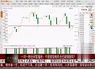个股的短线机会还能捕捉吗？