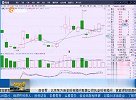 上证指数只是风向标，对操作力度影响不大