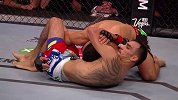 UFC-16年-格斗之夜98倒计时：多斯安乔斯的漫漫重夺冠军之路-专题