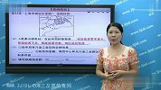 三及第-高中地理-邓媛媛老师-中国国土整治与区域发展(3)（校园课堂）