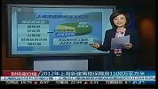 2012年上海新建筹措保障房1100万平方米