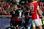 2019/2020欧冠小组赛第1轮全场集锦：本菲卡1-2RB莱比锡