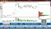 金融与科技能否强强联合？