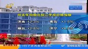 房价降价潮蔓延全国 拐点初现