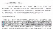 2022年住房公积金报告出炉：1500多万人实现租房提取