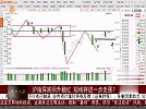 沪指探索回升翻红，短线具备进一步走强的能力