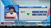 国际黄金白银价格9日小幅收低